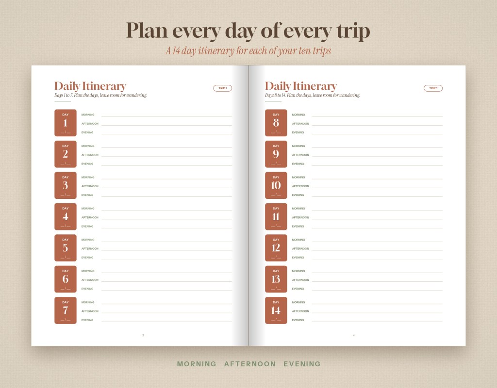 Inside The Getaway Planner: the 14-day itinerary pages