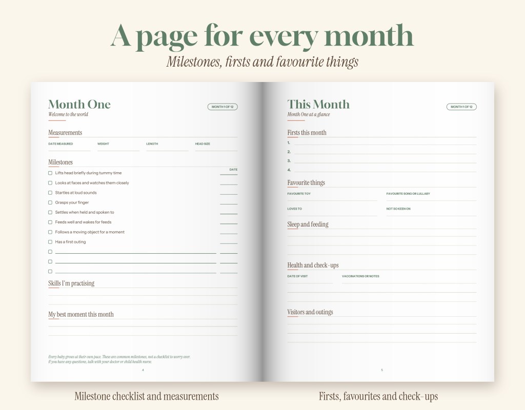 Inside Baby's First Year: the monthly milestones pages
