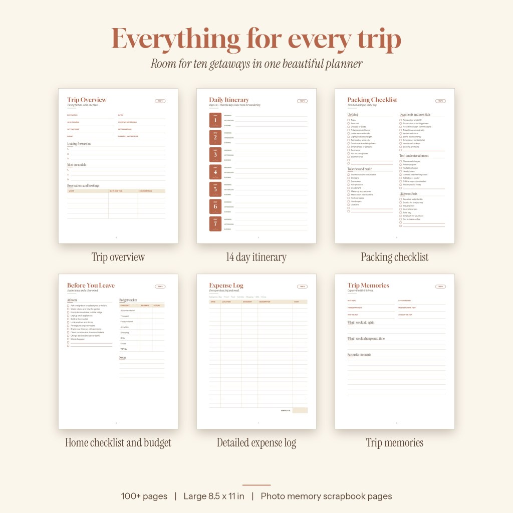 What's inside The Getaway Planner