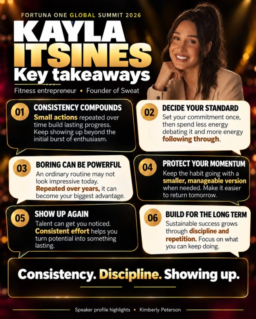 My key takeaways from Kayla Itsines at Fortuna One Summit