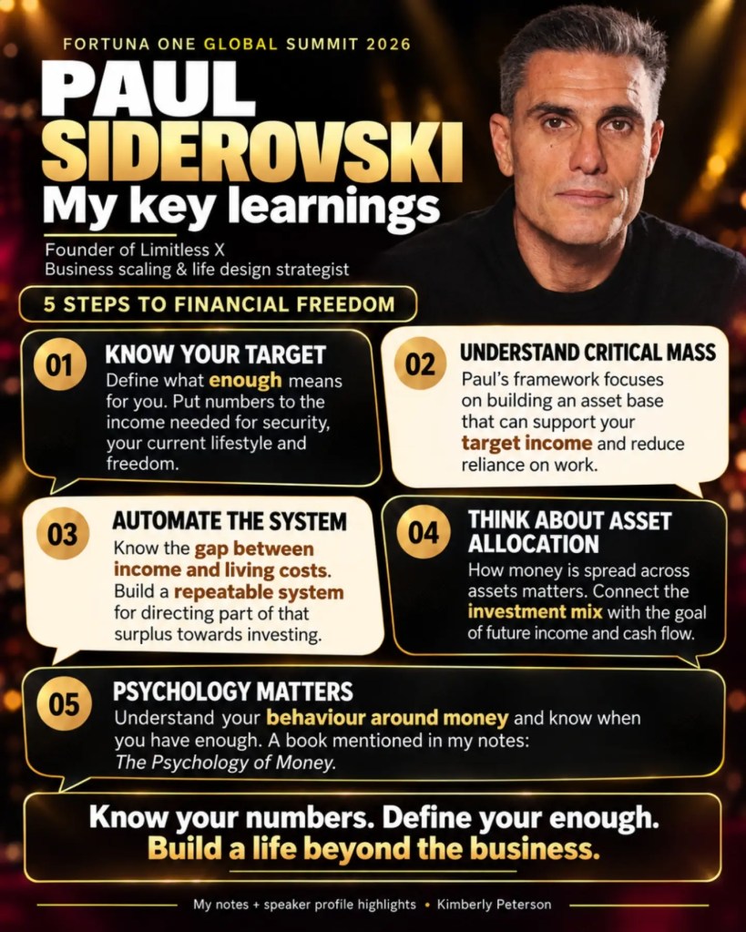 My key learnings from Paul Siderovski at Fortuna One Summit
