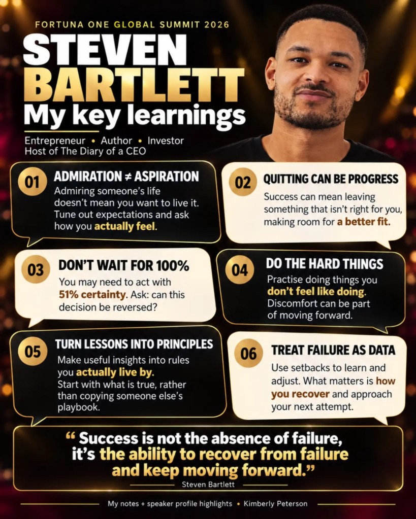 My key learnings from Steven Bartlett at Fortuna One Summit
